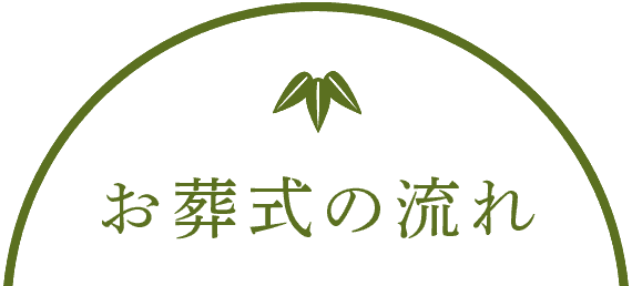 お葬式の流れ